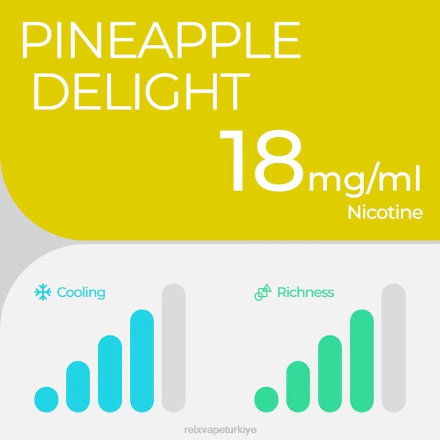 RELX Vape Price - RELX kapsül 22F028 ananas lokumu