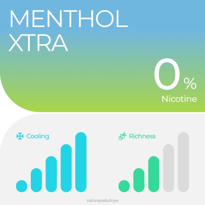 RELX Vape Türkiye - RELX kapsül 22F032 mentol xtra