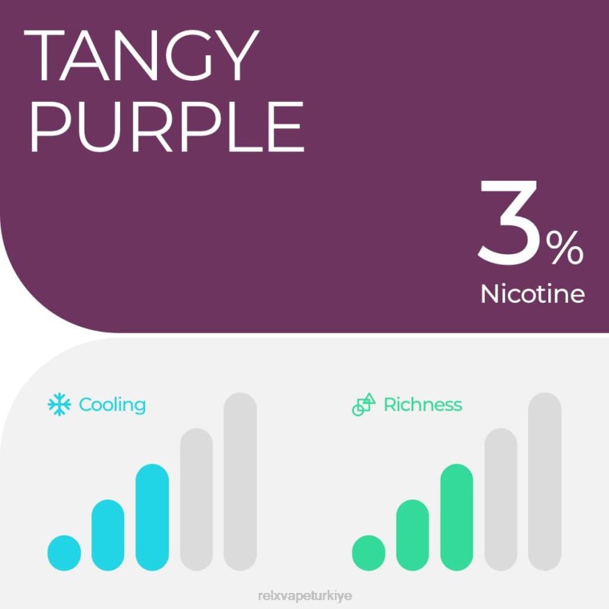 RELX Vape Price - RELX pod pro - 2 bölme 22F08 keskin üzüm