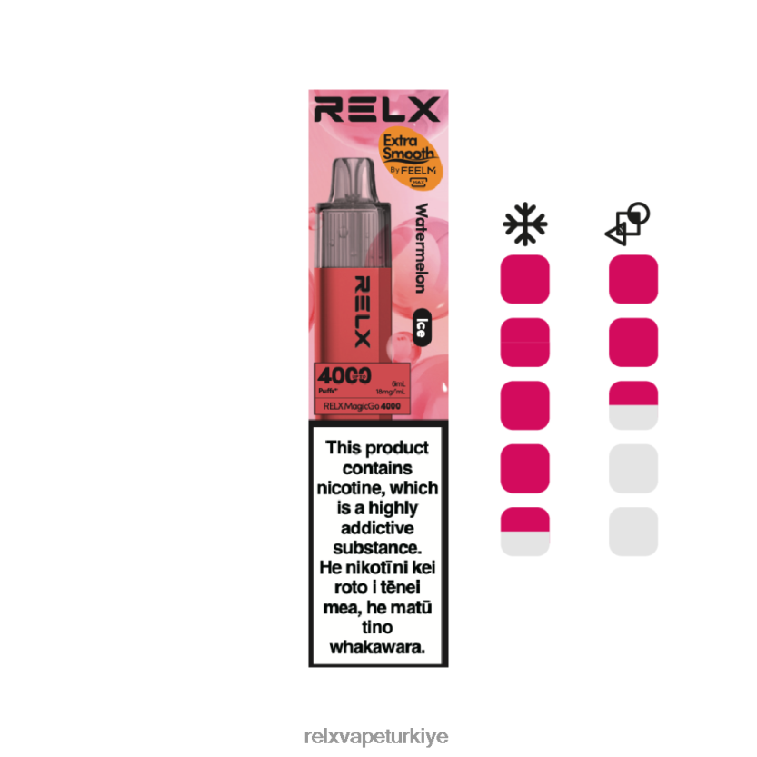 RELX Vape Price | karpuz (buz) RELX MagicGo 4000 tek kullanımlık vape L0ZT427